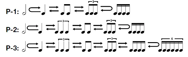 Alesis Turbo Mesh Kit Drum Module User Guide-fig-22