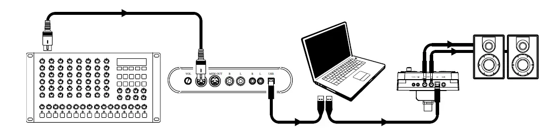 Alesis Turbo Mesh Kit Drum Module User Guide-fig-28