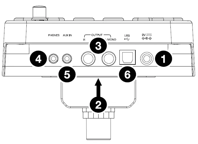 Alesis Turbo Mesh Kit Drum Module User Guide-fig-4