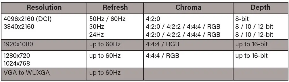 MSolutions-MS-210SP-HDBaseT-Extender-Set- (1)