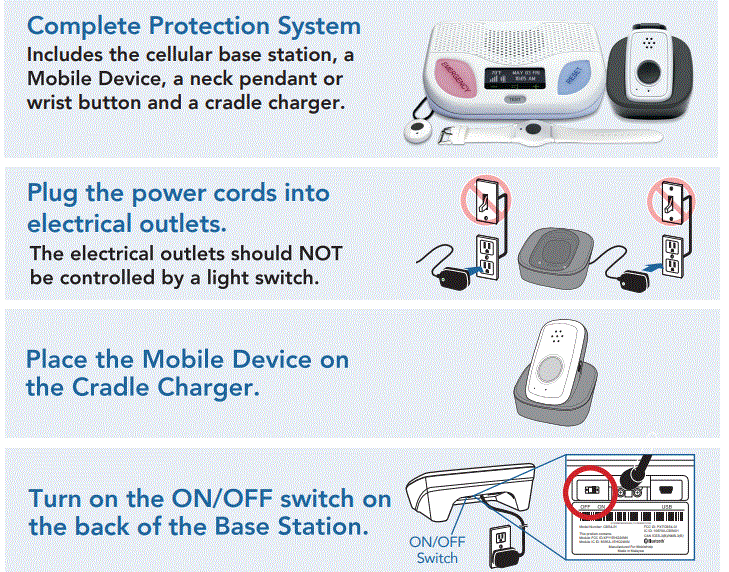 MobileHelp-CBS4-01-DUO-Best-Medical-Alert-System-fig-6