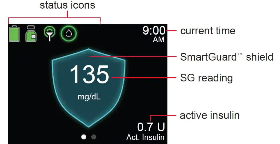 Medtronic-MiniMed-780G-Insulin-Pump-System-fig- (2)