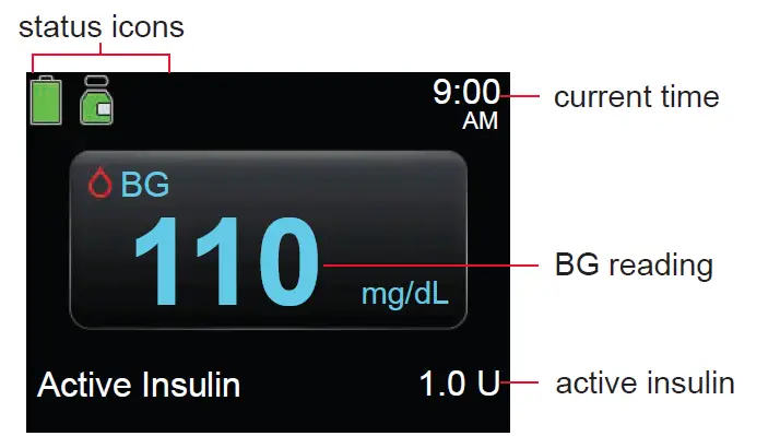 Medtronic-MiniMed-780G-Insulin-Pump-System-fig- (3)