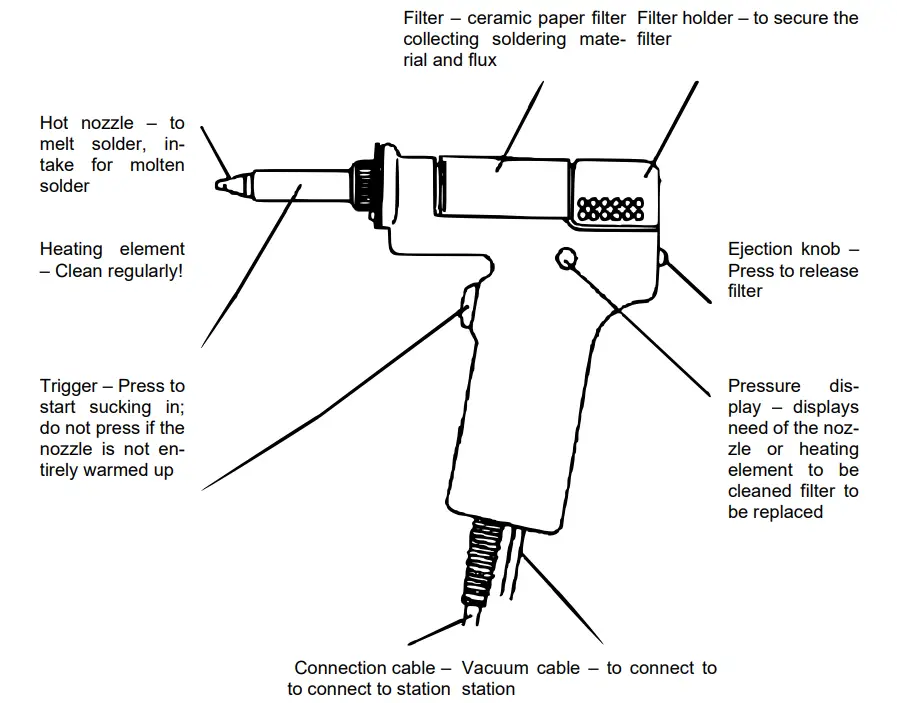 wiltec INT701A Plus Plus Repairing Station Desoldering Pump with Soldering Iron - Unsoldering