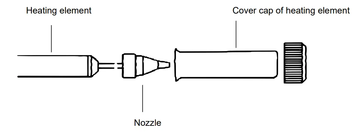 wiltec INT701A Plus Plus Repairing Station Desoldering Pump with Soldering Iron - element