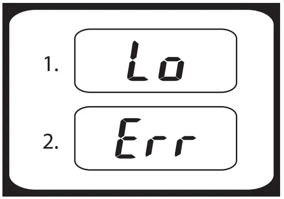 FREQUENT MALFUNCTIONS