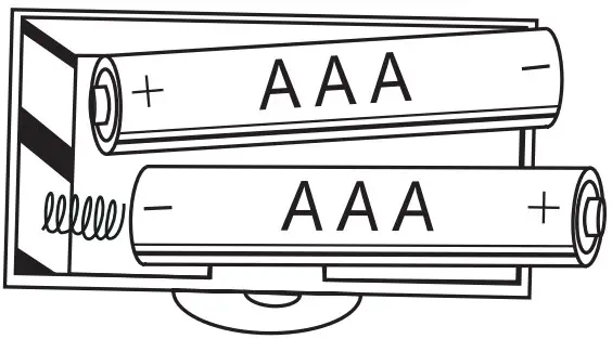 BEFORE USE BEGINNING