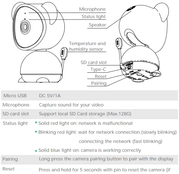 MEARI BABY7T Baby Monitor with Camera-fig3