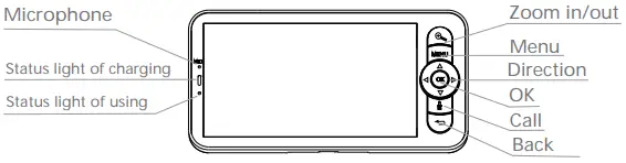 MEARI BABY7T Baby Monitor with Camera-fig4