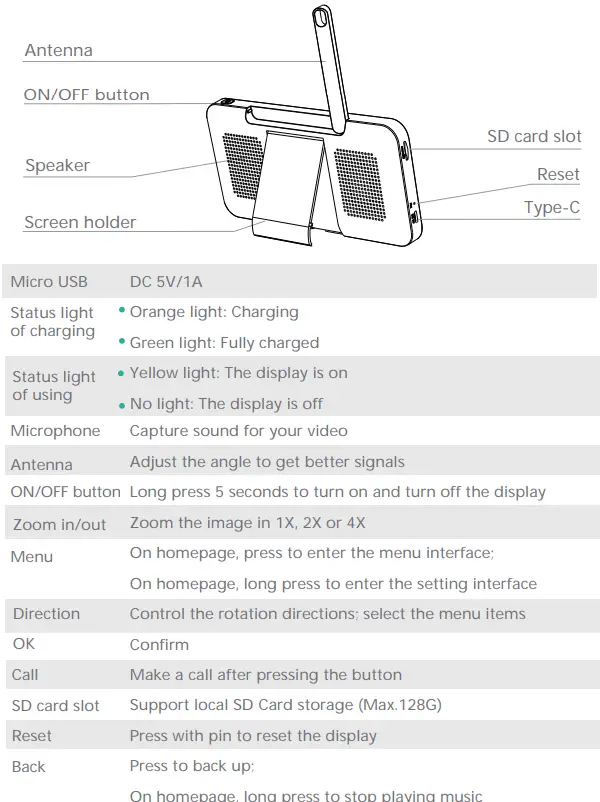 MEARI BABY7T Baby Monitor with Camera-fig5