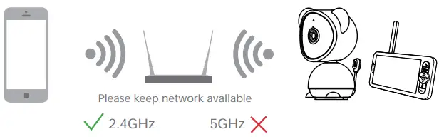 MEARI BABY7T Baby Monitor with Camera-fig9