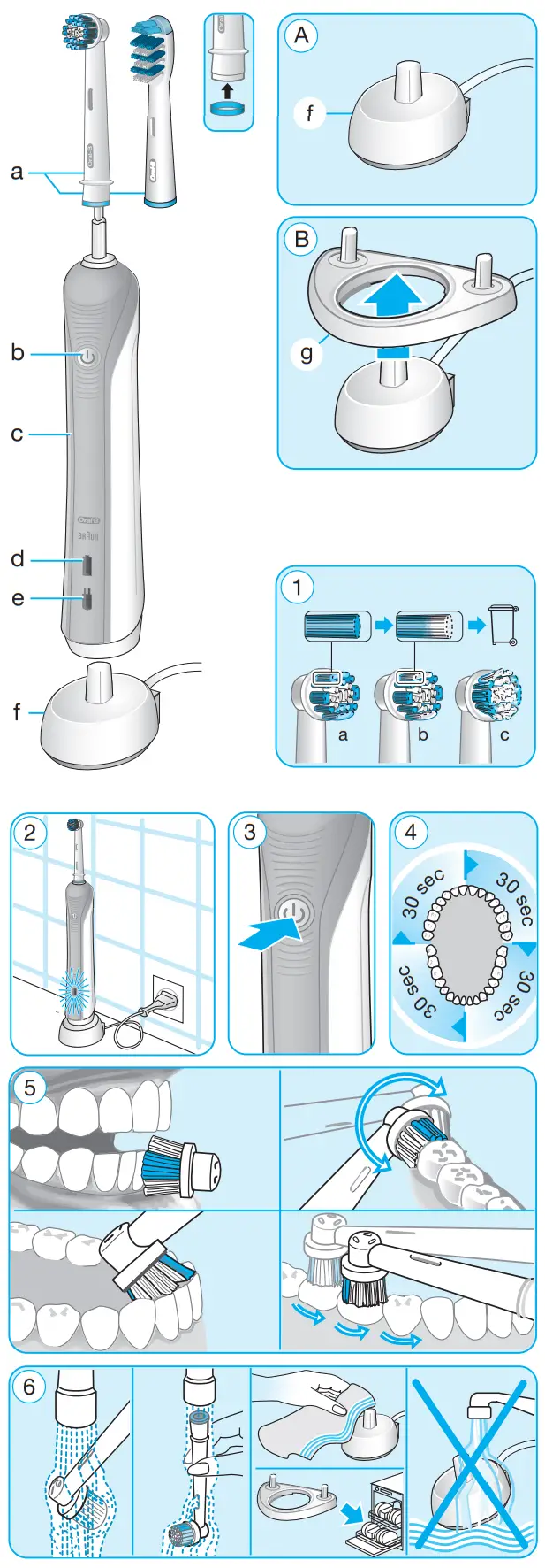 Oral-B TRI ZONE 500 Electric Toothbrush - Parts 1