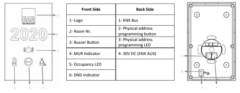 EAE-KNX-Mona-Series-DND-MUR-Instruction-FIG-1