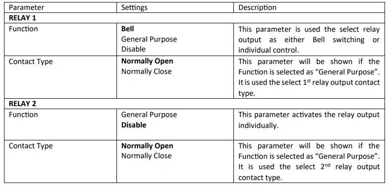 EAE-KNX-Mona-Series-DND-MUR-Instruction-FIG-13
