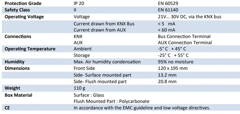 EAE-KNX-Mona-Series-DND-MUR-Instruction-FIG-2
