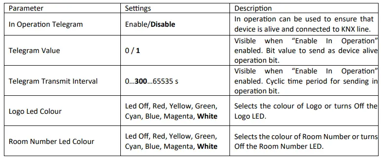 EAE-KNX-Mona-Series-DND-MUR-Instruction-FIG-5