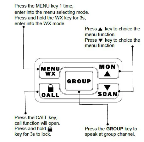 KETELESE-T1-22-Channel-FRS-Two-Way-Radio-FIG-5