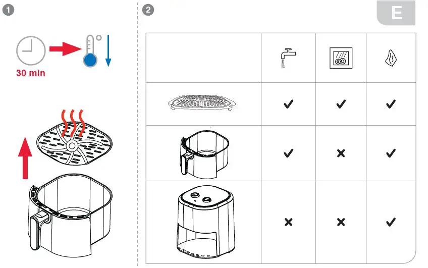 Oursson-AG5001-Aerogrill-FIG-5