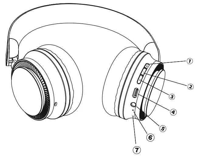 ZEBRONICS ZEB-BANG PRO Wireless Headphone - parts 1