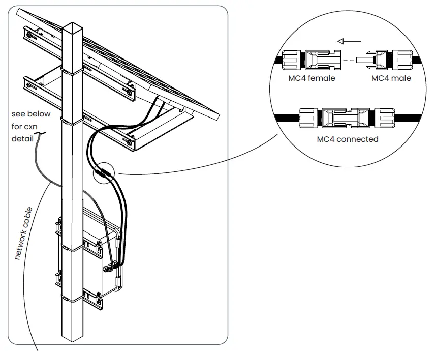 InVid-Tech-Solar-Surveillance-System-09