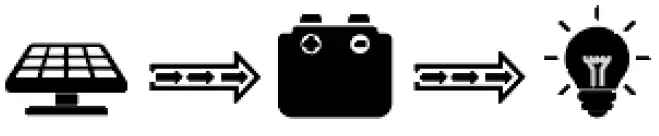 InVid-Tech-Solar-Surveillance-System-19