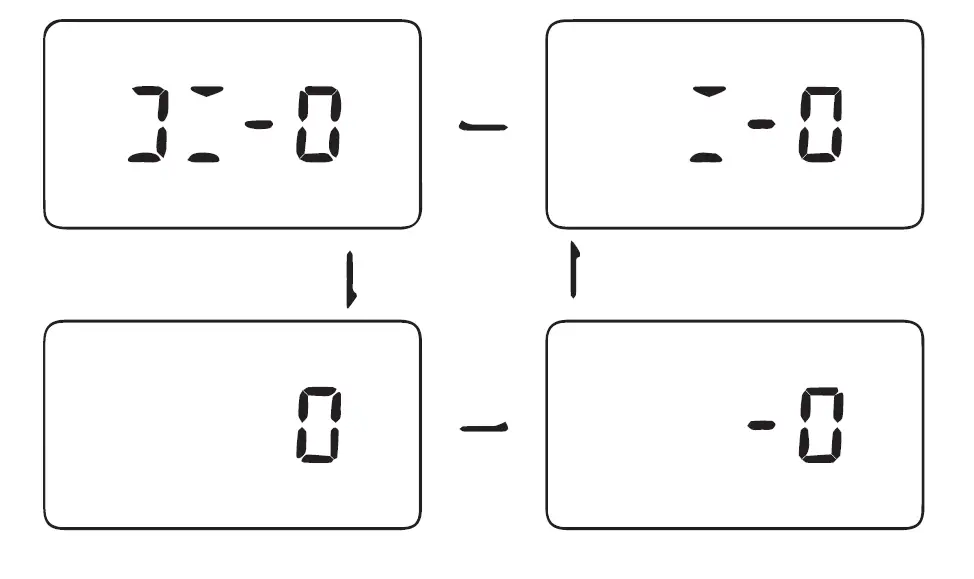 InVid-Tech-Solar-Surveillance-System-32