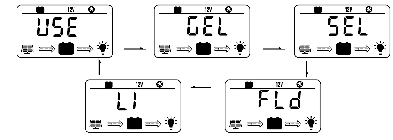 InVid-Tech-Solar-Surveillance-System-34