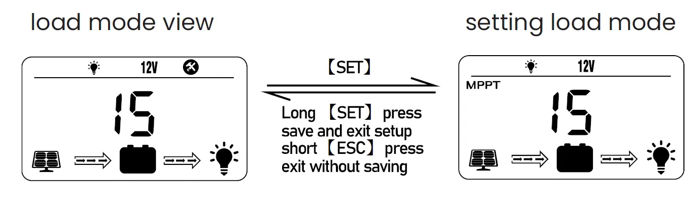 InVid-Tech-Solar-Surveillance-System-37