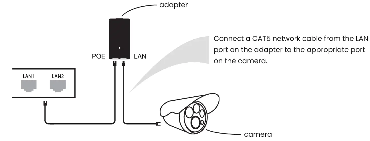 InVid-Tech-Solar-Surveillance-System-38