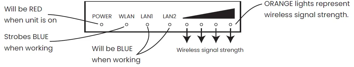 InVid-Tech-Solar-Surveillance-System-44