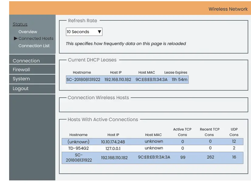 InVid-Tech-Solar-Surveillance-System-47