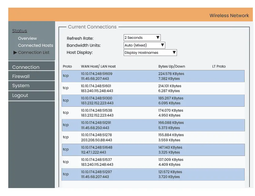 InVid-Tech-Solar-Surveillance-System-48