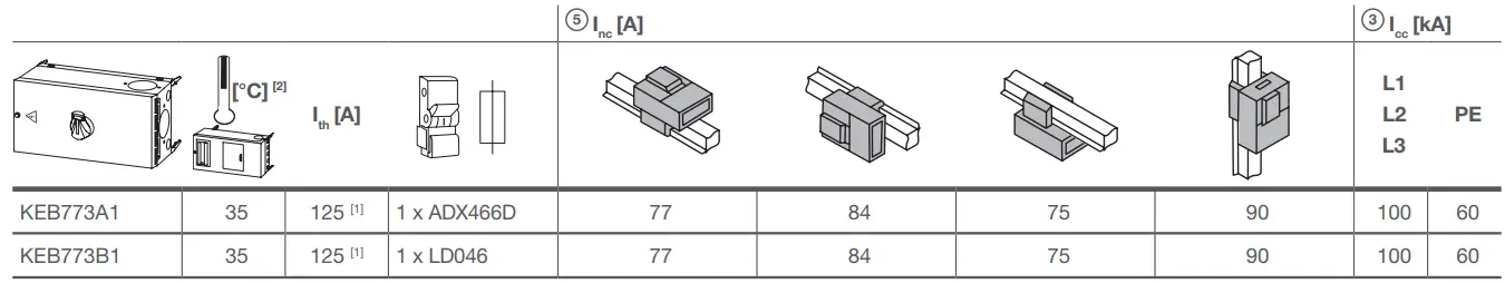 hager-KEB773A1-Tap-Off-Box-fig 10
