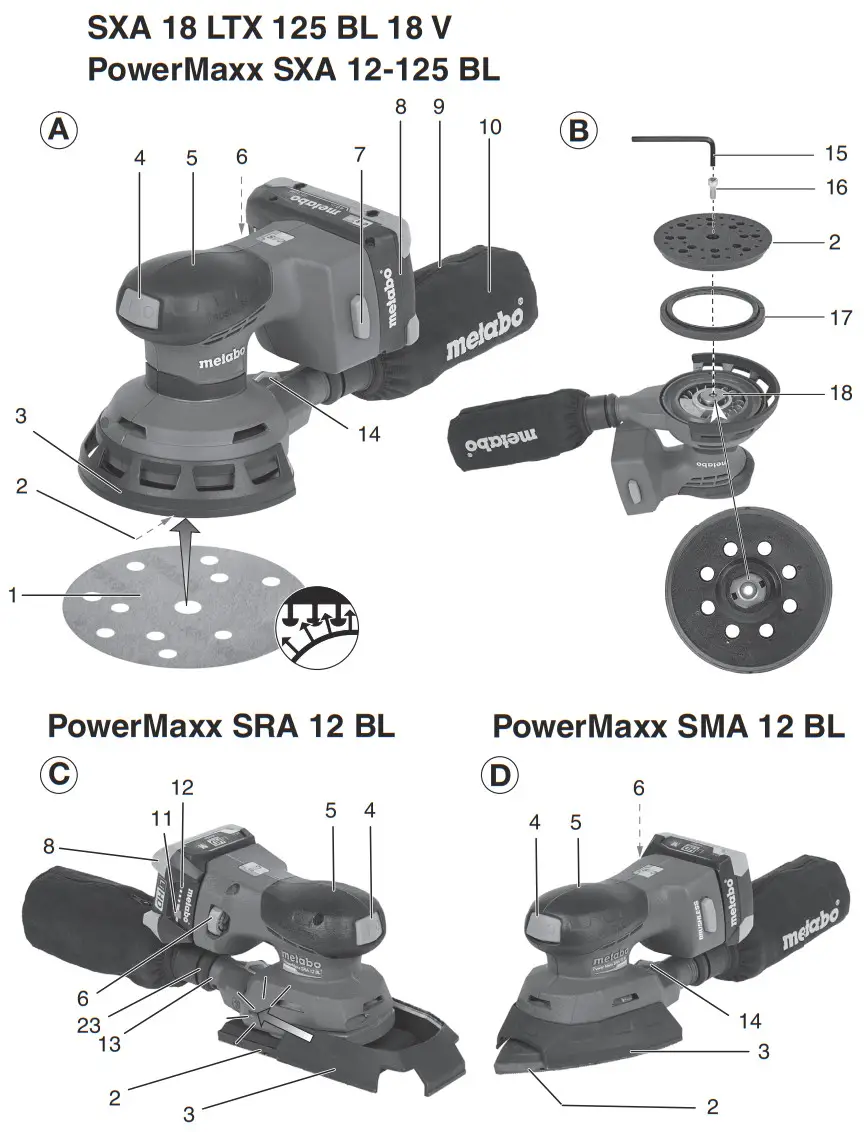 metabo SXA 18 LTX 125 PowerMaxx Sander - FIGURE 1