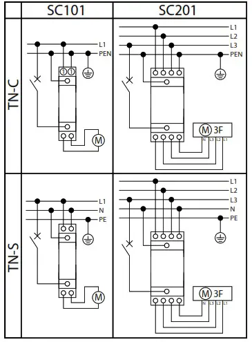 BEMKO SC101 Modular Contactor - fig