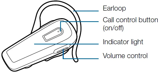 PLANTRONICS- SOUND -Explorer -380 -Series -Bluetooth- Handfree- Headset -01