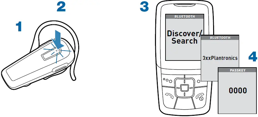 PLANTRONICS- SOUND -Explorer -380 -Series -Bluetooth- Handfree- Headset -08