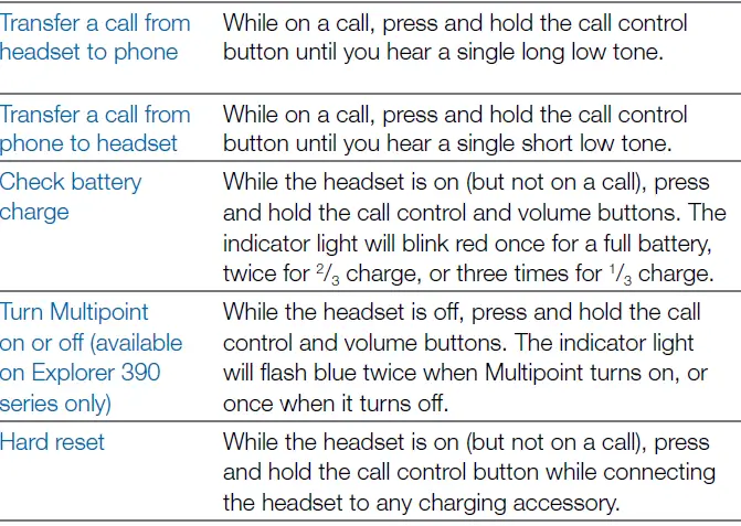 PLANTRONICS- SOUND -Explorer -380 -Series -Bluetooth- Handfree- Headset -12