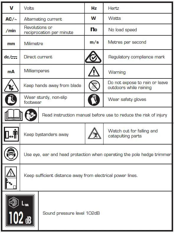 ozito-PXPHTS-1845-Cordless-Pole-Hedge-Trimmer-FIG-28