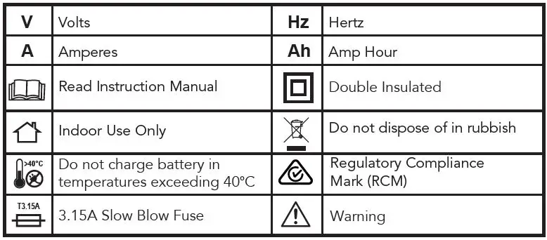 ozito-PXPHTS-1845-Cordless-Pole-Hedge-Trimmer-FIG-35