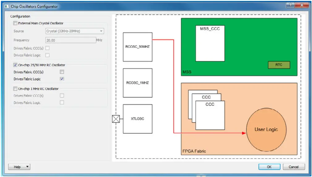 Microsemi SmartFusion2 DDR Controller and Serial High Speed Controller - Oscillators Configurator