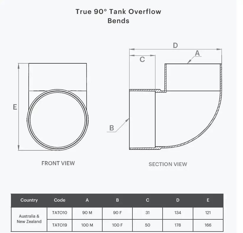 RAIN HARVESTING TATO10 True 90 Degree Tank Overflow Bends Installation Guide-fig-4