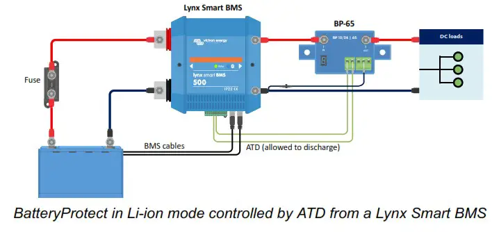 victron energy 65A BatteryProtect 12 24V - Installation and wiring examples 5