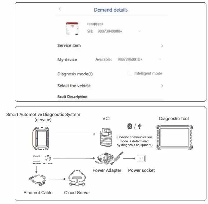 TOPDON-1-07-01-0355-Smart-Automotive-Diagnostic-System- (8)