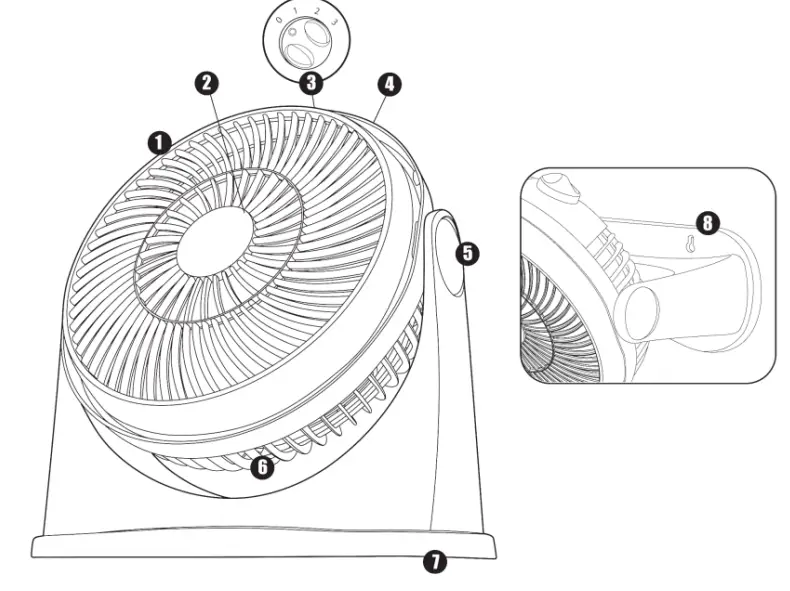 AIM AHV30PP 30 CM High Velocity Fan 2