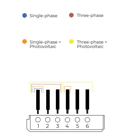 Follow These Steps For The Installation