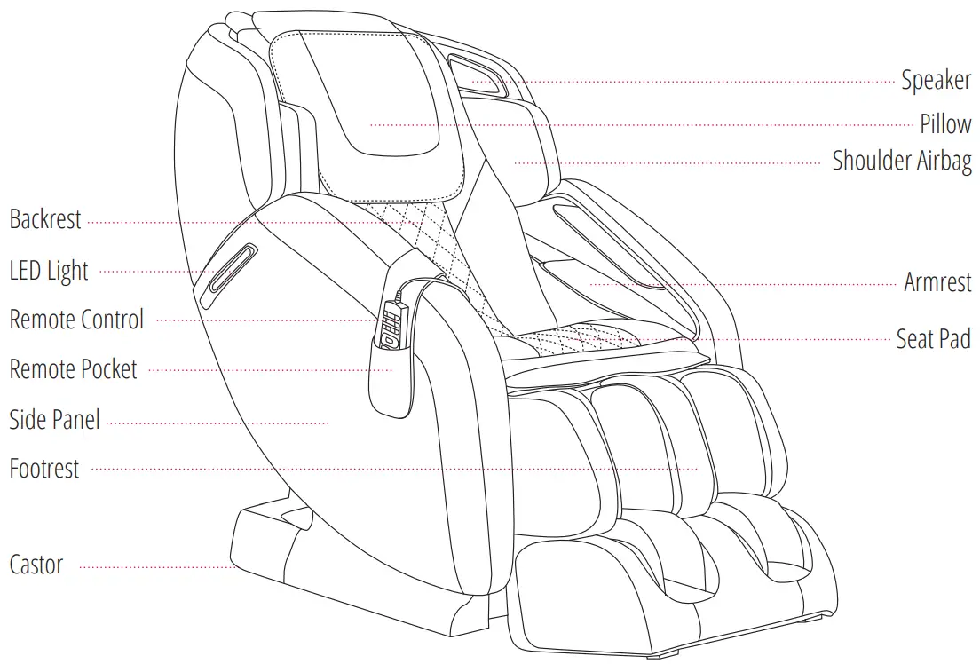 Cozzia CZ 330 Massage Chair - CHAIR COMPONENTS