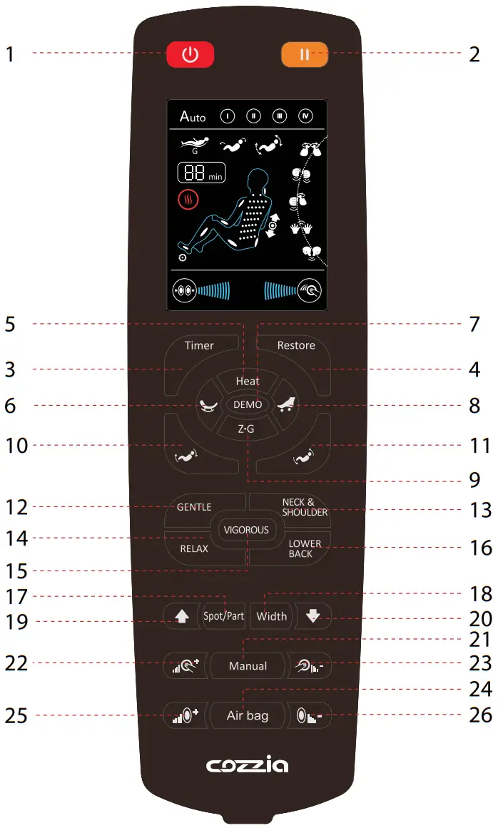 Cozzia CZ 330 Massage Chair - HOW TO USE