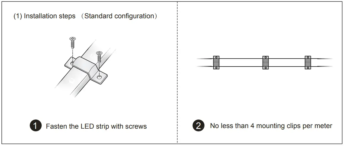 SUPERLED AC Voltage Silicone Strip - Fig 11