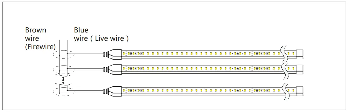 SUPERLED AC Voltage Silicone Strip - Fig 13